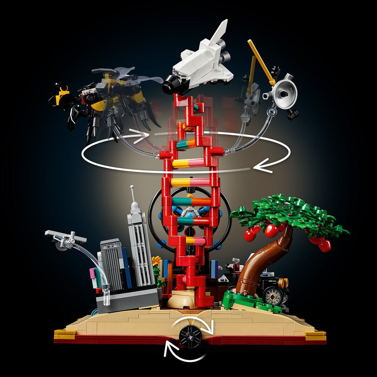 LEGO? Ideas The Evolution of STEM