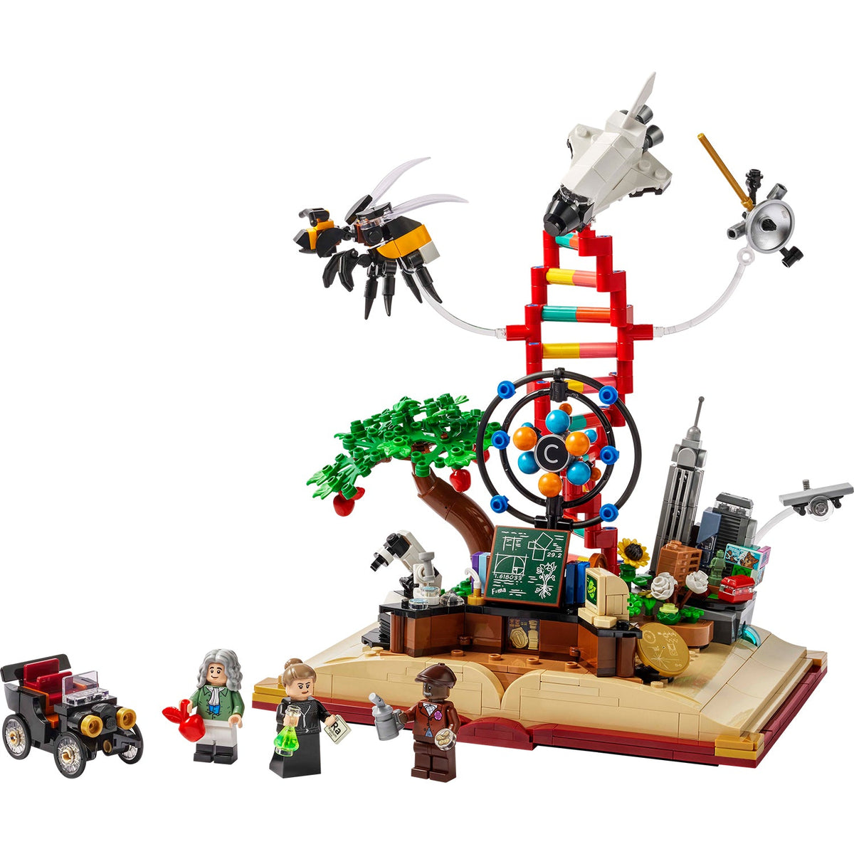 LEGO? Ideas The Evolution of STEM