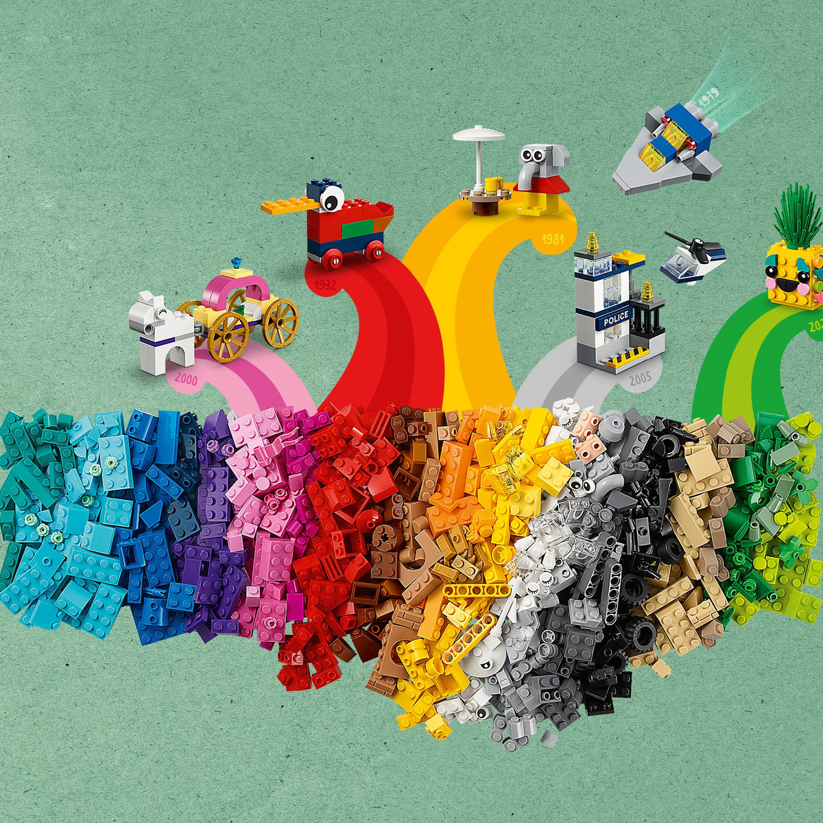 LEGO? Classic 90 Years of Play
