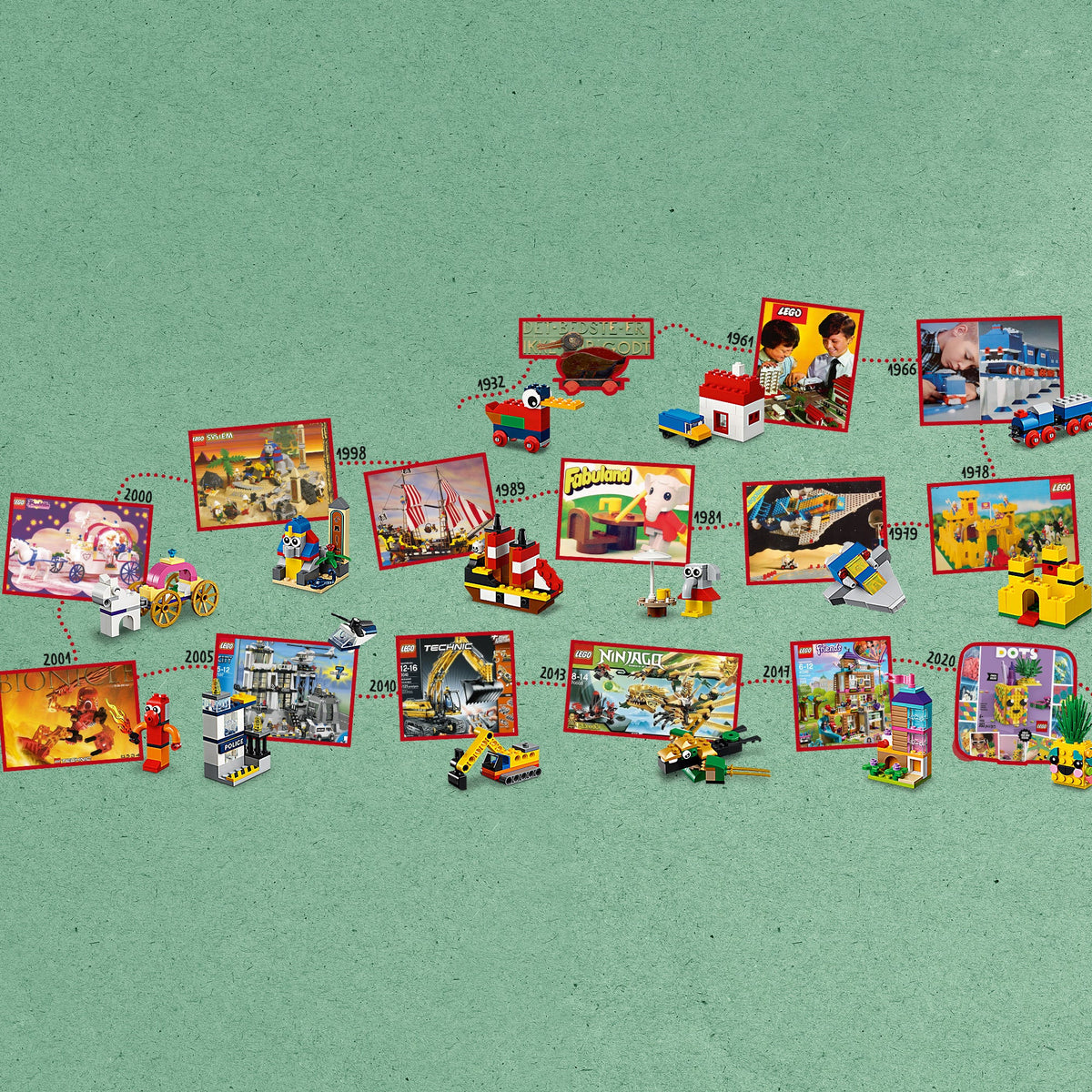 LEGO? Classic 90 Years of Play